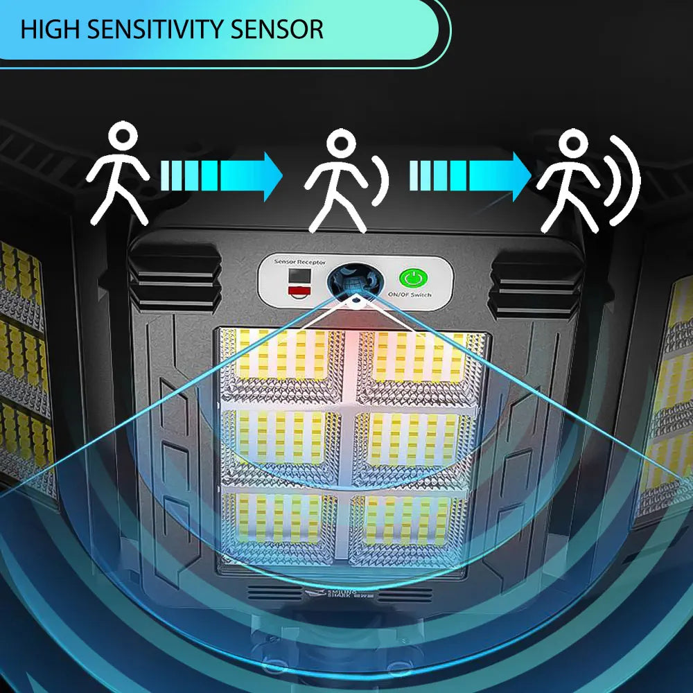 Solar Sensor Split Wall Lamp 3 Mode Waterproof Motion Sensor Security Lighting Street Lights Solar Lamp Garden Light