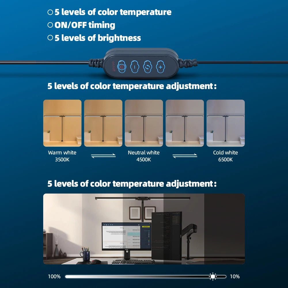 Desk Lamps Double Head LED Stepless Dimmable Led USB Table Lamp for Office Study Reading Lighting Fixture Computer Monitor Light