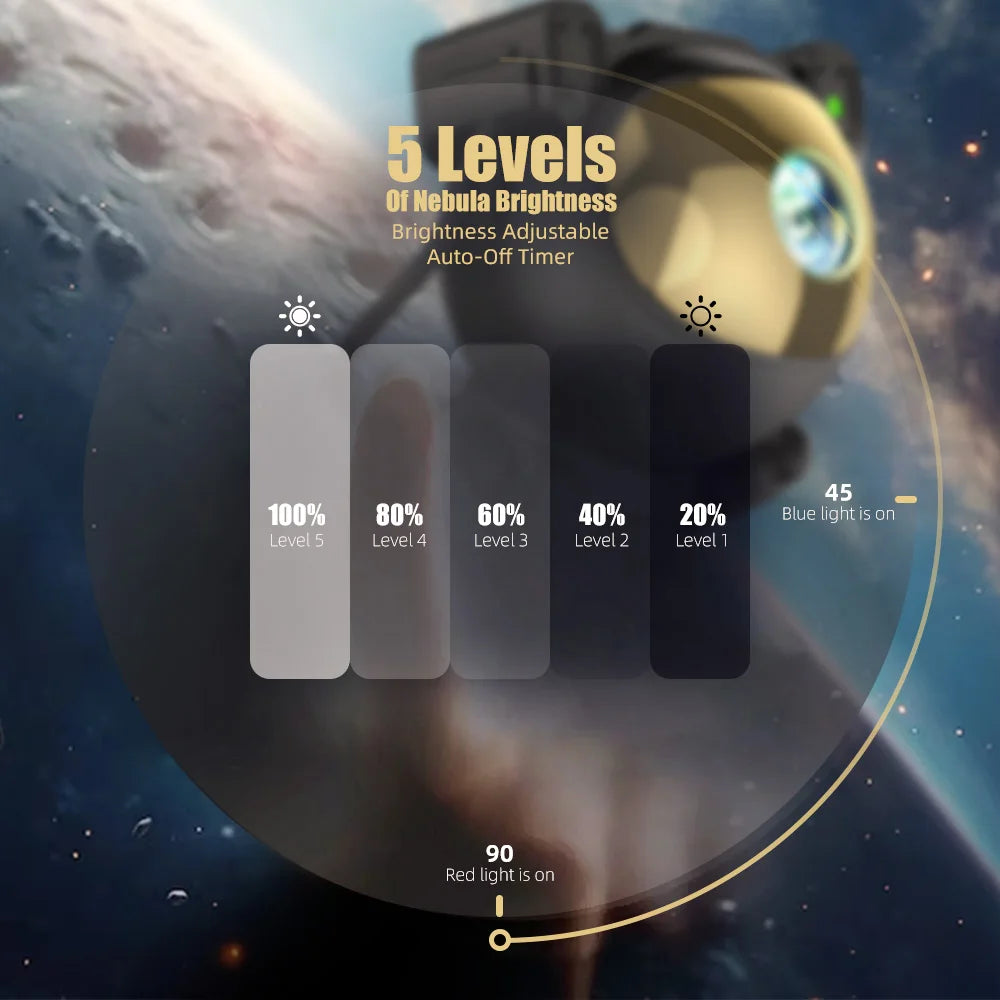 Astronaut Galaxy Projector Night Light with Timer and Remote - Star Starry Nebula LED Lamp, Gift for Kids/Adults