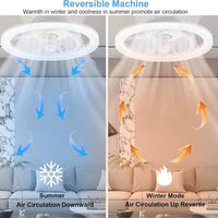 Ceiling Fans With Lights And Remote, 15.7"Flush Mount Ceiling Fan, 6Wind Speeds Low Profile Ceiling Fan With Light, Dimmable LED