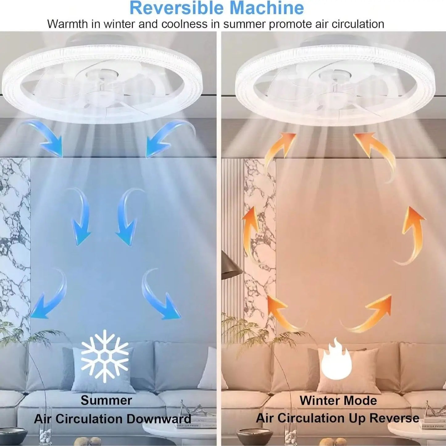 Ceiling Fans With Lights And Remote, 15.7"Flush Mount Ceiling Fan, 6Wind Speeds Low Profile Ceiling Fan With Light, Dimmable LED