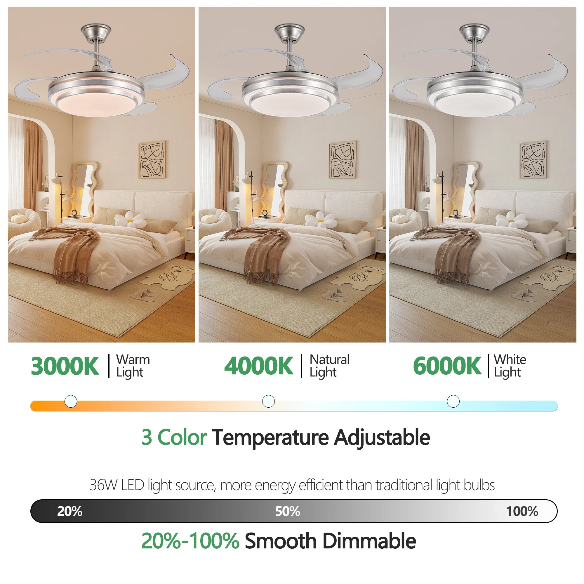 42 Inch 3 Layer Design Modern LED Ceiling Fan with Light and Remote Control,Retractable Blades,Adjustable Speed,Silent Operation