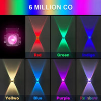 Smart Outdoor Light String 300 Ft RGBIC Outdoor Light With 16 Million Dimmable Warm White LED Bulbs Application  Control garden