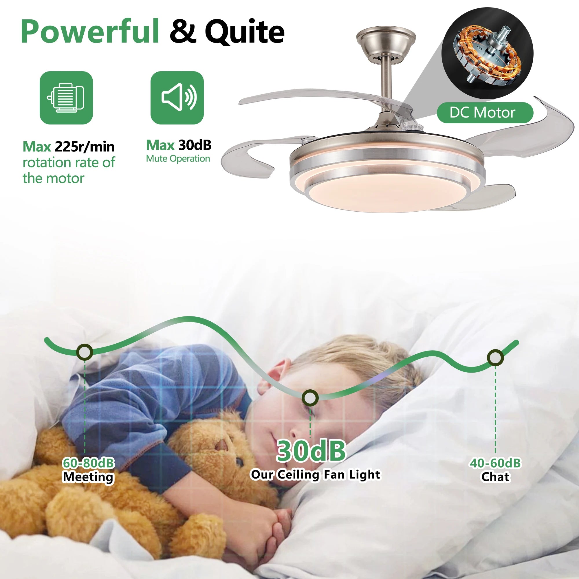 42 Inch 3 Layer Design Modern LED Ceiling Fan with Light and Remote Control,Retractable Blades,Adjustable Speed,Silent Operation