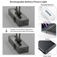 5000MAh LED Picture Light With 3 Color Temperature, Remote-Control Wall Light For Living Room, Gallery & Art Exhibition