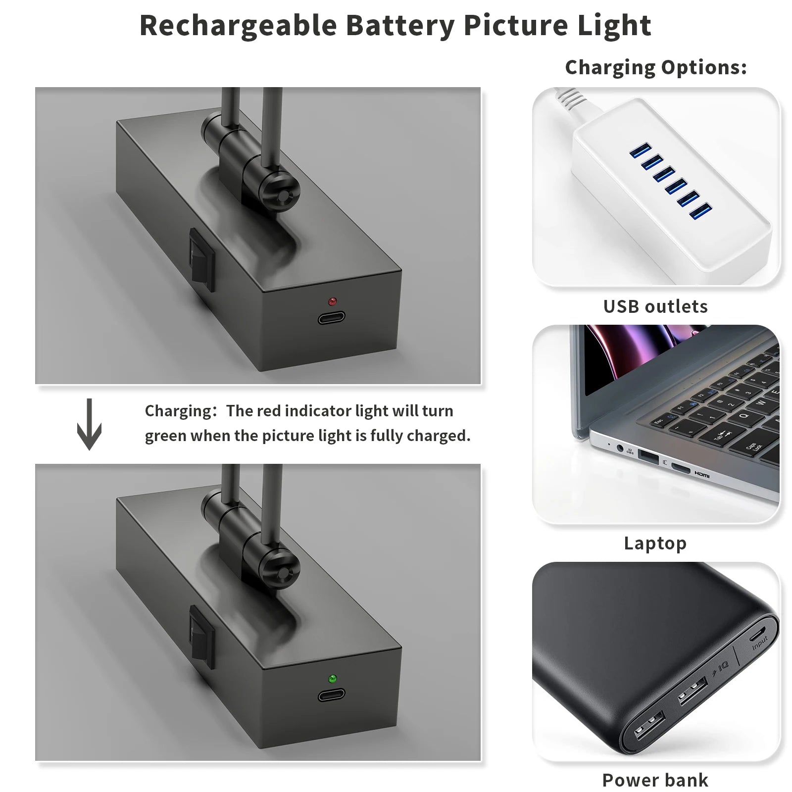 5000MAh LED Picture Light With 3 Color Temperature, Remote-Control Wall Light For Living Room, Gallery & Art Exhibition