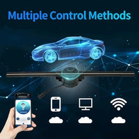 3D Holographic Fan, 52 cm 3D Holographic Projector HD LED Advertising Display with Remote Control, suitable for bars, Halloween