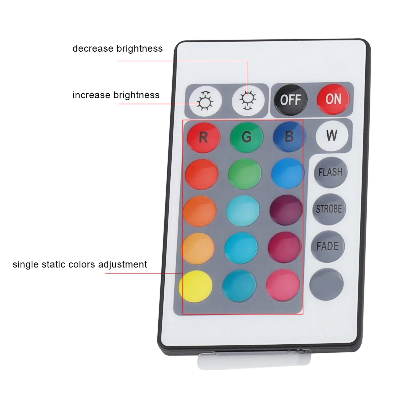 4pcs/Set LED RGB Lights Waterproof Remote Control Underwater Lamp Wedding Party Vase Decor