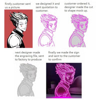 Custom Neon Sign LED Letter Light Business Logo Name Design Room Neon Light Shop Brand Dropshipping Wedding Decor Wall Art Bar