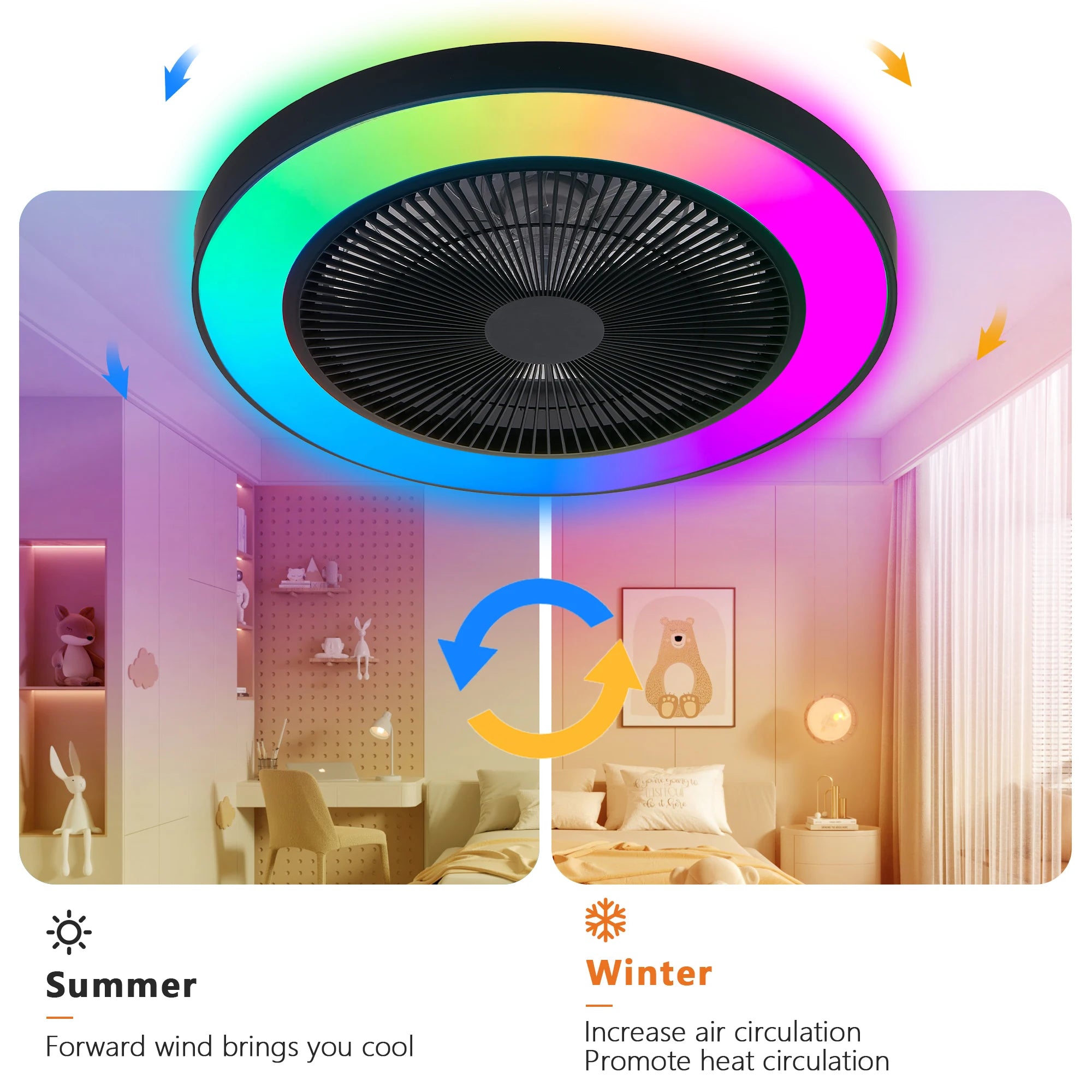 19" LED Ceiling Fan Light Smart RGB Lights with Remote & APP Control Black Kit Flush Mount Enclosed Bladeless Ceiling Fan