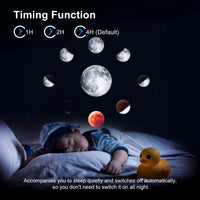 13 In 1 Galaxy Ultral Star Projector HD Image Area LED Night Light, 13 Film Discs,360° Rotate 1/2h Timer for Kids&Adults Bedroom