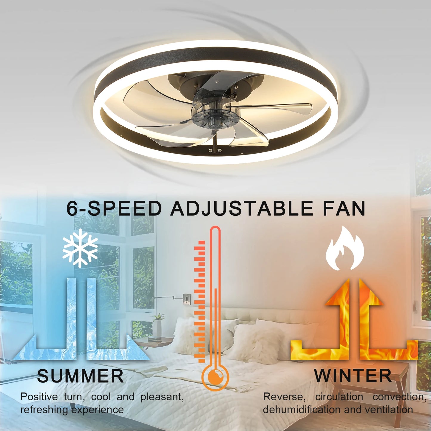 ARLGSITE Low Profile Ceiling Fans with Lights and Remote, Fandelier Ceiling Fan Flush Mount，Black Modern Smart Ceiling Fans