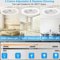 Ceiling Fans With Lights And Remote, 15.7"Flush Mount Ceiling Fan, 6Wind Speeds Low Profile Ceiling Fan With Light, Dimmable LED